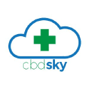 Anti-Stress & Relaxation CBD Oral Spray 1oz – 180mg CBD...